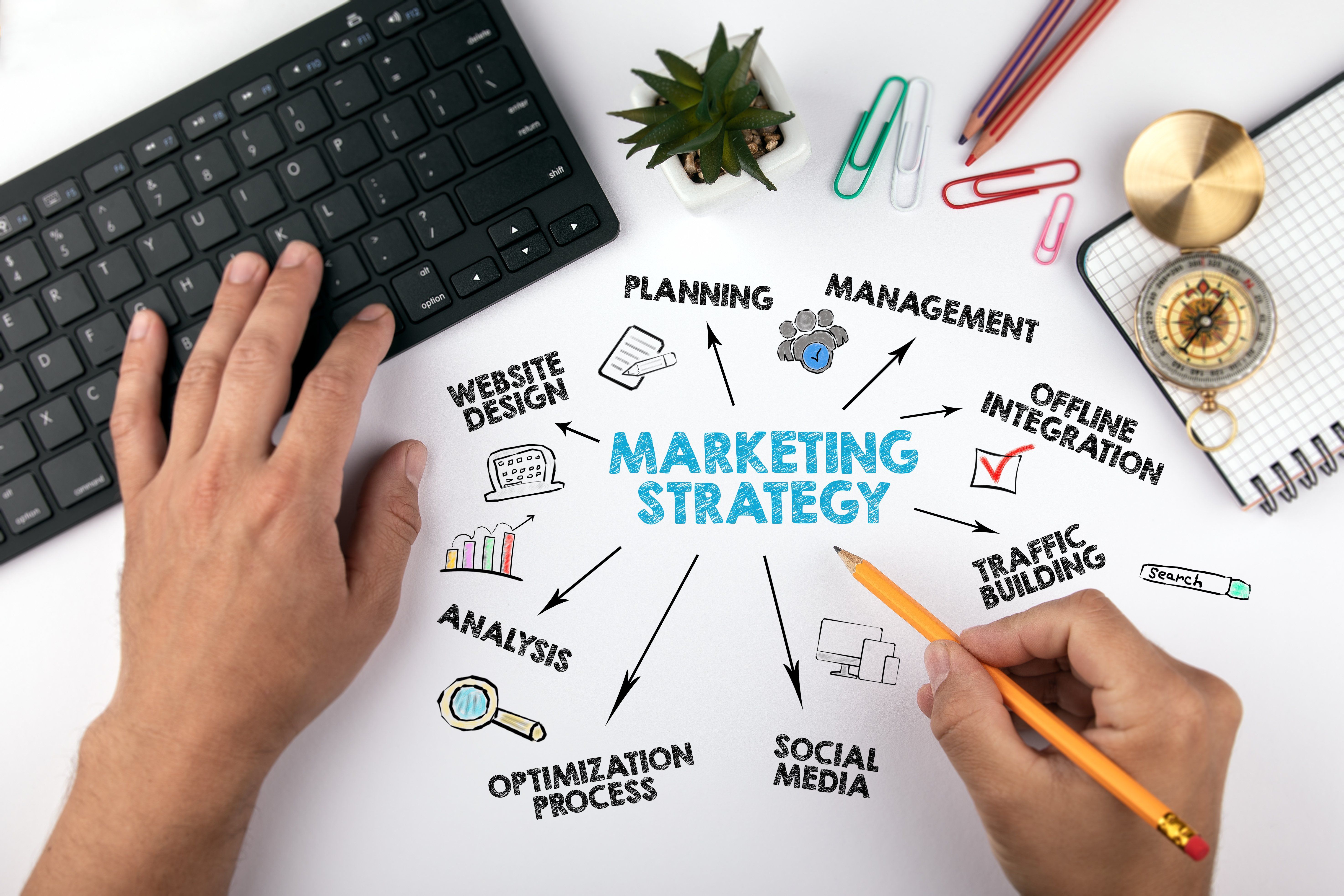 Marketing strategy | © STOATPHOTO - adobe.stock.com